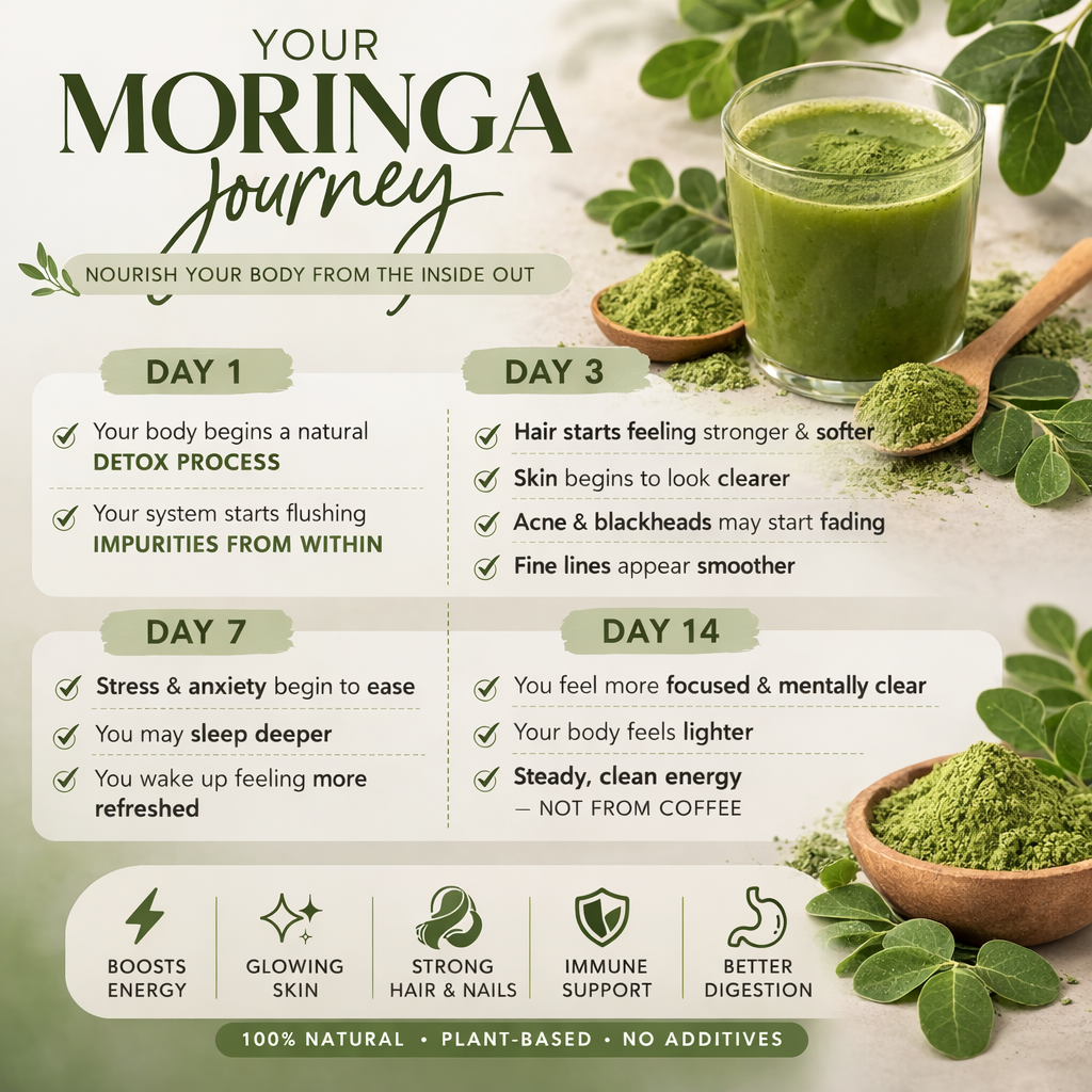Moringa Powder